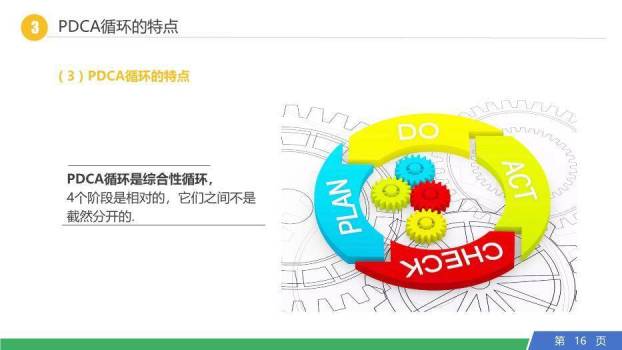 多色3D立体风PDCA循环工作方法培训PPT模板7