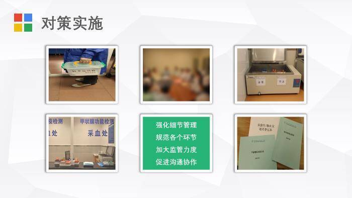 多色极简色块风护理PDCA循环案例汇报PPT模板6