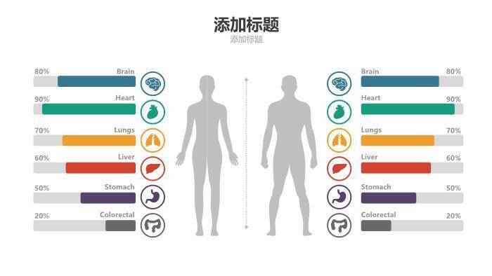多色几何风20XX医疗生物制药模板PPT模板8