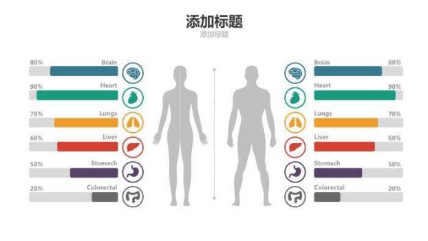 多色几何风20XX医疗生物制药模板PPT模板8