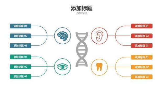 多色几何风20XX医疗生物制药模板PPT模板4