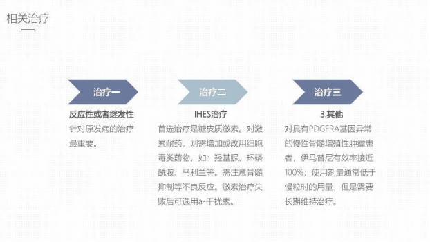 鹅黄色插画风嗜酸性粒细胞增多症护理课件PPT模板9