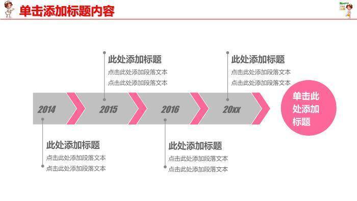 粉红色可爱卡通风医疗卫生护理PPT模板8