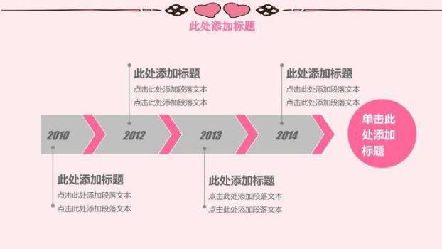 粉色蝴蝶剪影风护士护理PPT模板3