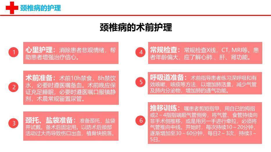 粉色医疗颈椎病的护理查房PPT模板1