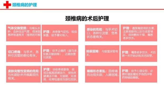 粉色医疗颈椎病的护理查房PPT模板2