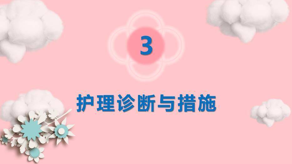 粉色云朵剪影风产后大出血护理查房PPT模板2