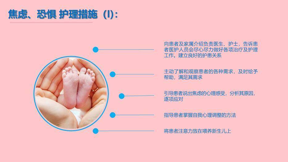 粉色云朵剪影风产后大出血护理查房PPT模板7
