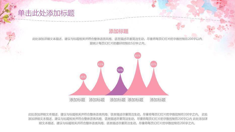 粉紫色水彩风孕妇宝宝妇产科怀孕孕检PPT模板6