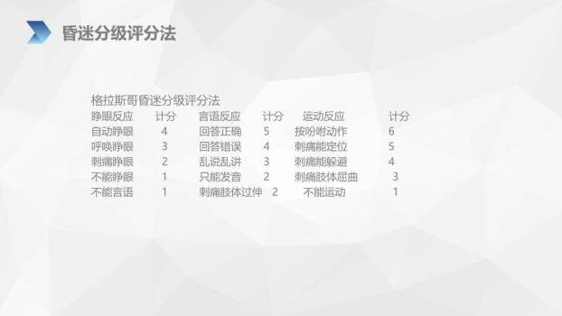 肤色插画风亚急性硬膜下血肿护理查房PPT模板9