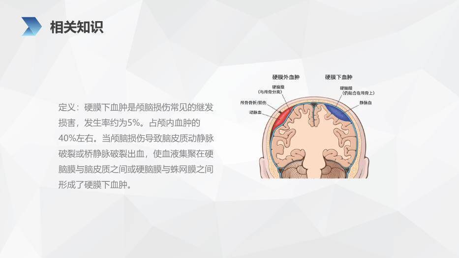 肤色插画风亚急性硬膜下血肿护理查房PPT模板1