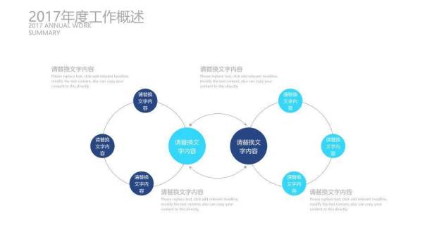 黑色医药医疗生物基因DNAPPT模板1