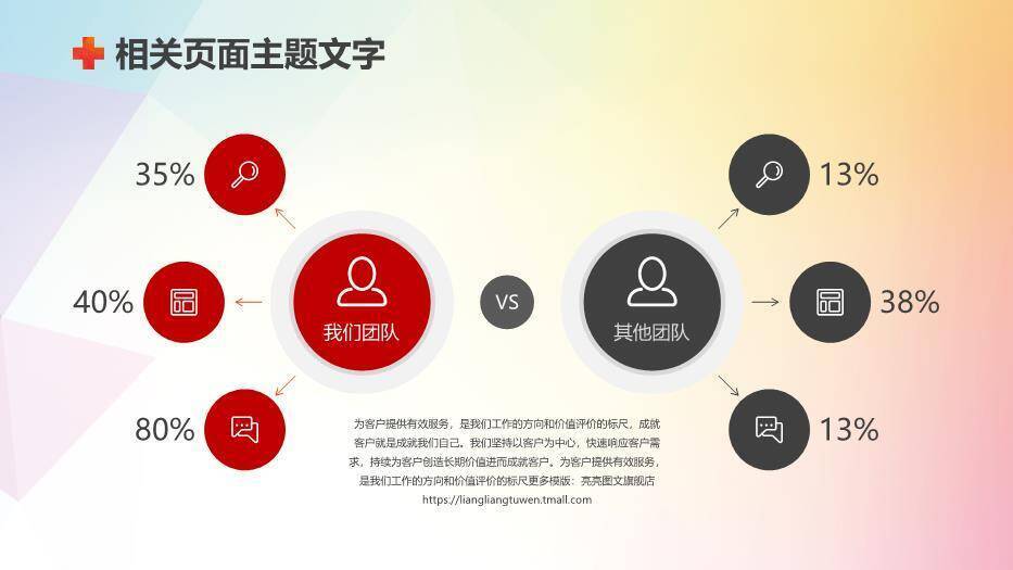 红橙色水彩剪影风医疗救护系统年度季度工作报告PPT模板6
