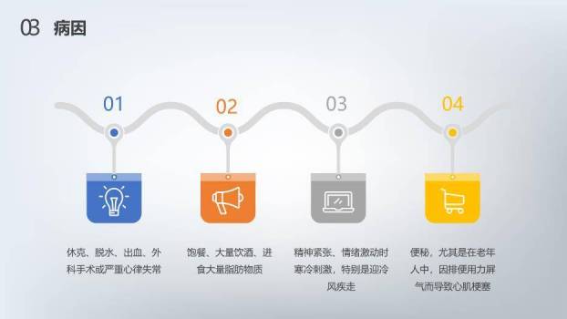 红色3D急性心梗护理查房PPT模板8
