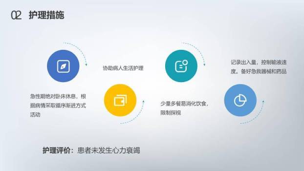 红色3D急性心梗护理查房PPT模板2