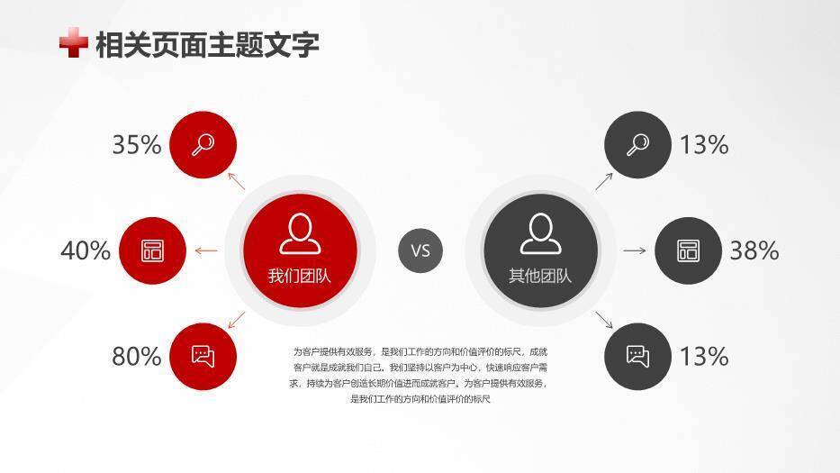 红色120急救医疗救护系统专用PPT模板(1)6
