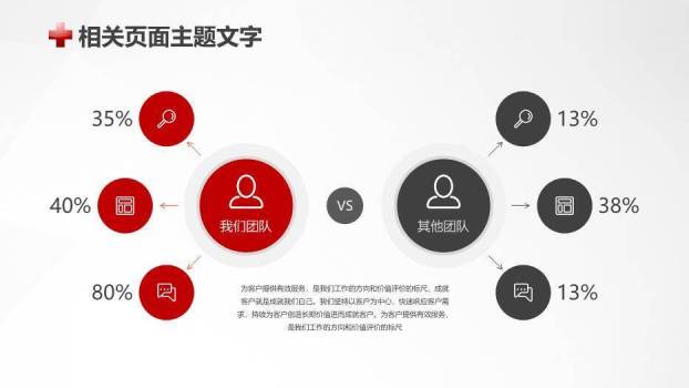 红色120急救医疗救护系统专用PPT模板(1)6