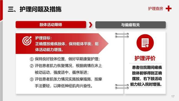 红色案例解析脑出血护理查房PPT模板8