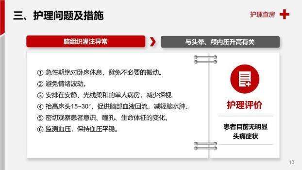 红色案例解析脑出血护理查房PPT模板4