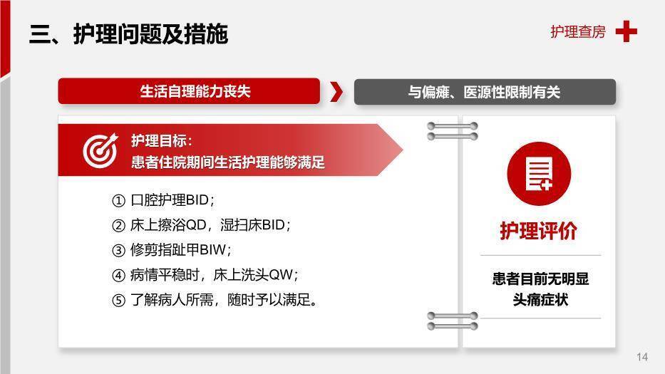 红色案例解析脑出血护理查房PPT模板5
