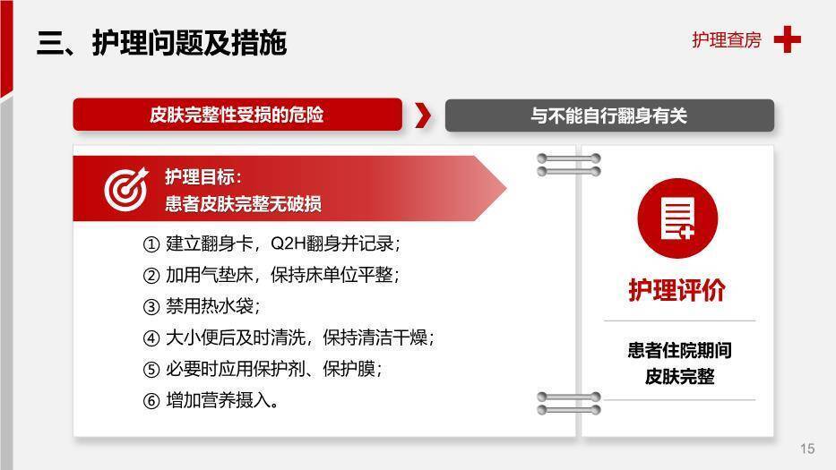 红色案例解析脑出血护理查房PPT模板6