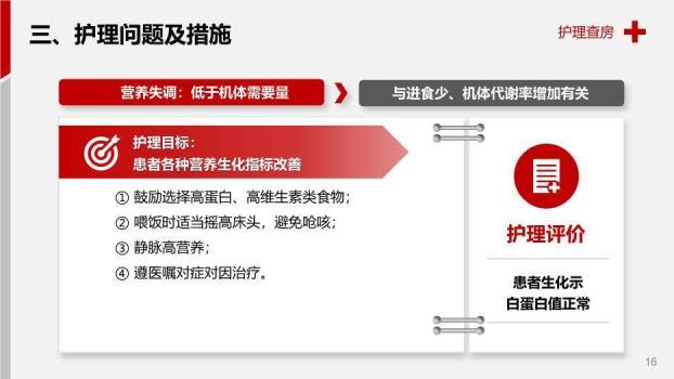 红色案例解析脑出血护理查房PPT模板7