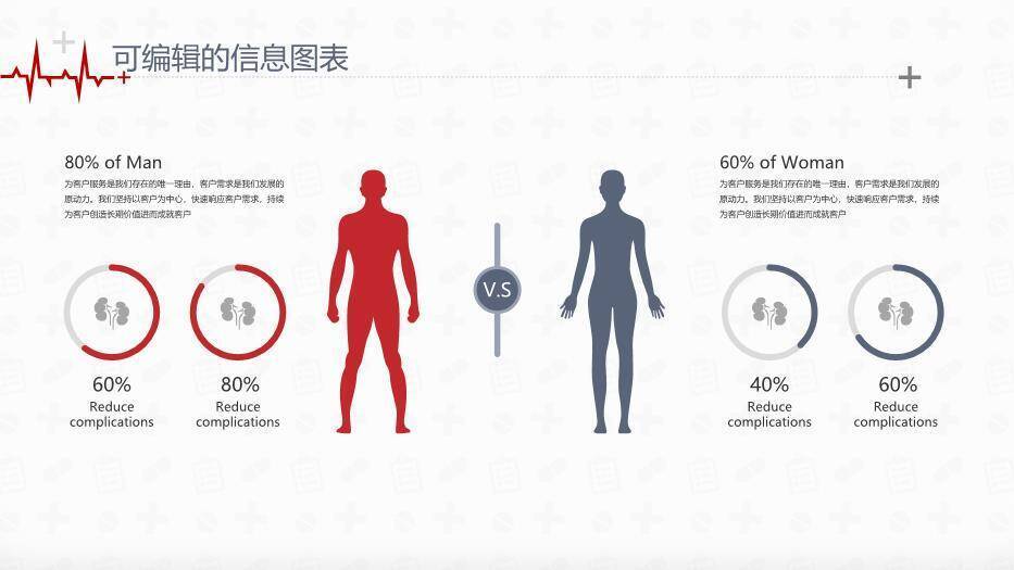 红色简约创意医疗系统工作报告PPT模板6