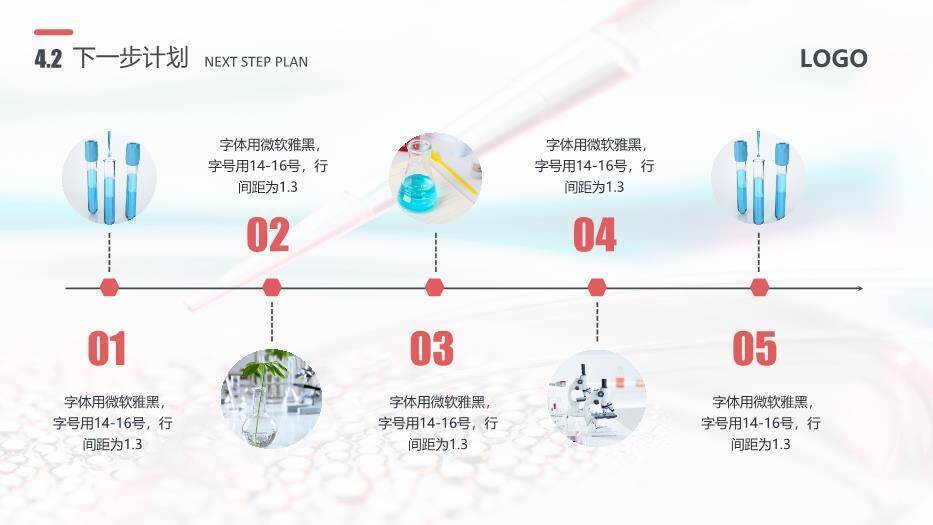红色商务风科研制药项目工作汇报PPT模板5