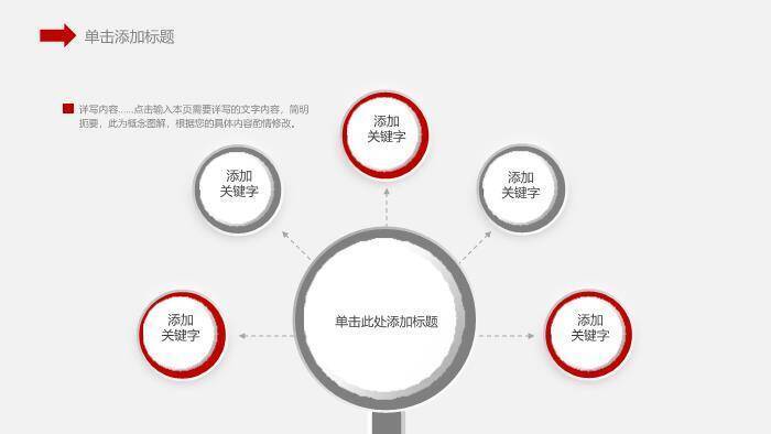 红色商务风医学品管圈汇报PPT模板3