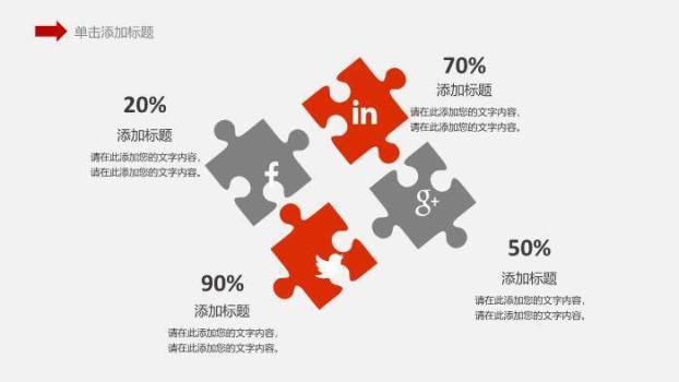 红色商务风医学品管圈汇报PPT模板6