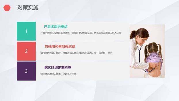 红色手术QCC医生护士品管圈PPT模板8