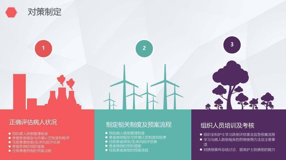 红色手术QCC医生护士品管圈PPT模板4