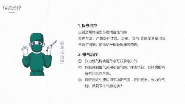 黄色插画风结核性胸膜炎护理业务学习课件PPT模板8
