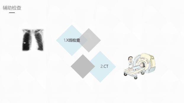 黄色插画风结核性胸膜炎护理业务学习课件PPT模板4