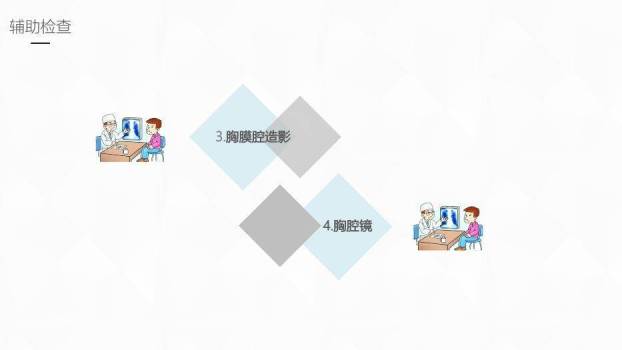 黄色插画风结核性胸膜炎护理业务学习课件PPT模板5