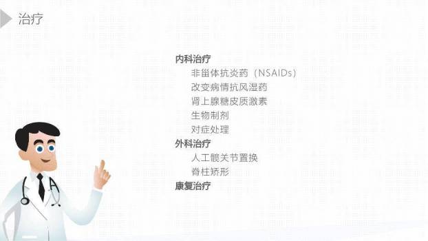 黄色插画风强直性脊柱炎护理查房PPT模板7