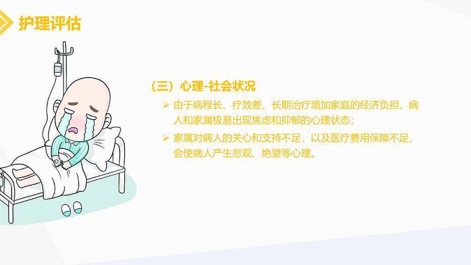 黄色插画慢性肺源性心脏病患者的护理PPT模板6