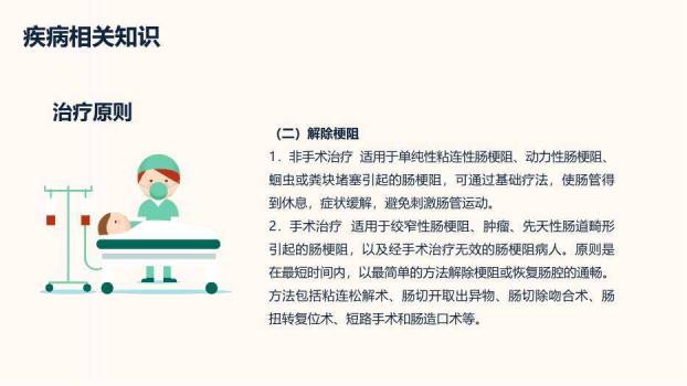 黄色卡通风肠梗阻护理查房PPT模板4