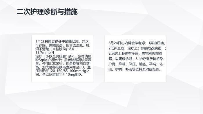 灰蓝色肺部感染护理查房PPT模板8