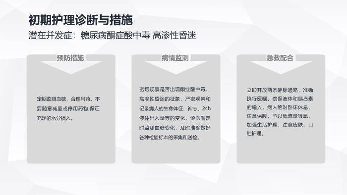 灰蓝色肺部感染护理查房PPT模板4