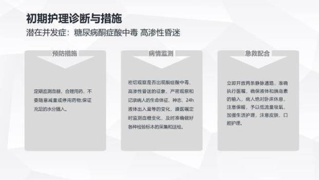 灰蓝色肺部感染护理查房PPT模板4