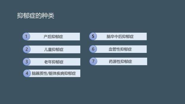 灰蓝色极简风抑郁症的护理PPT模板2