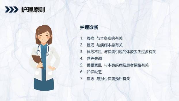 灰色简约风溃疡性结肠炎护理查房PPT模板8
