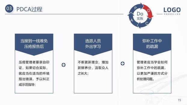 灰色简约风压疮PDCA护理PPT模板6