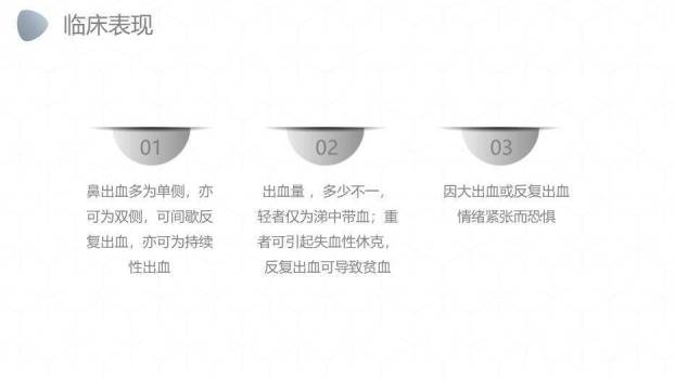 灰色卡通风鼻出血护理业务PPT模板1