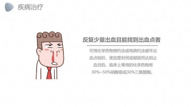 灰色卡通风鼻出血护理业务PPT模板5
