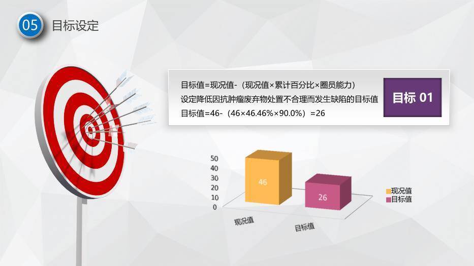 灰色科技节点风护理品管圈主题汇报PPT模板8