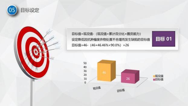 灰色科技节点风护理品管圈主题汇报PPT模板8