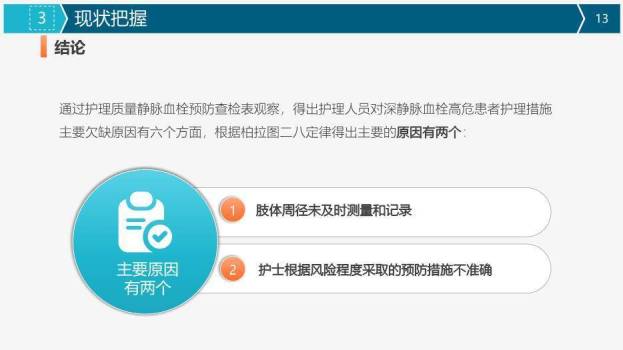 灰色科技医疗风医疗品管圈活动成果汇报PPT模板4