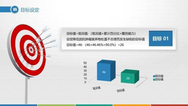 灰色图标扁平风品管圈PPT模板7